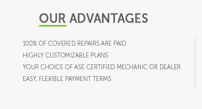 fidelity auto warranty reviews